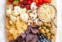 Red, White & Blue Charcuterie Board